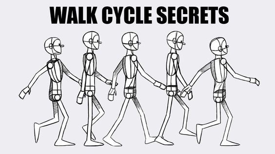 Walk Cycle Animation