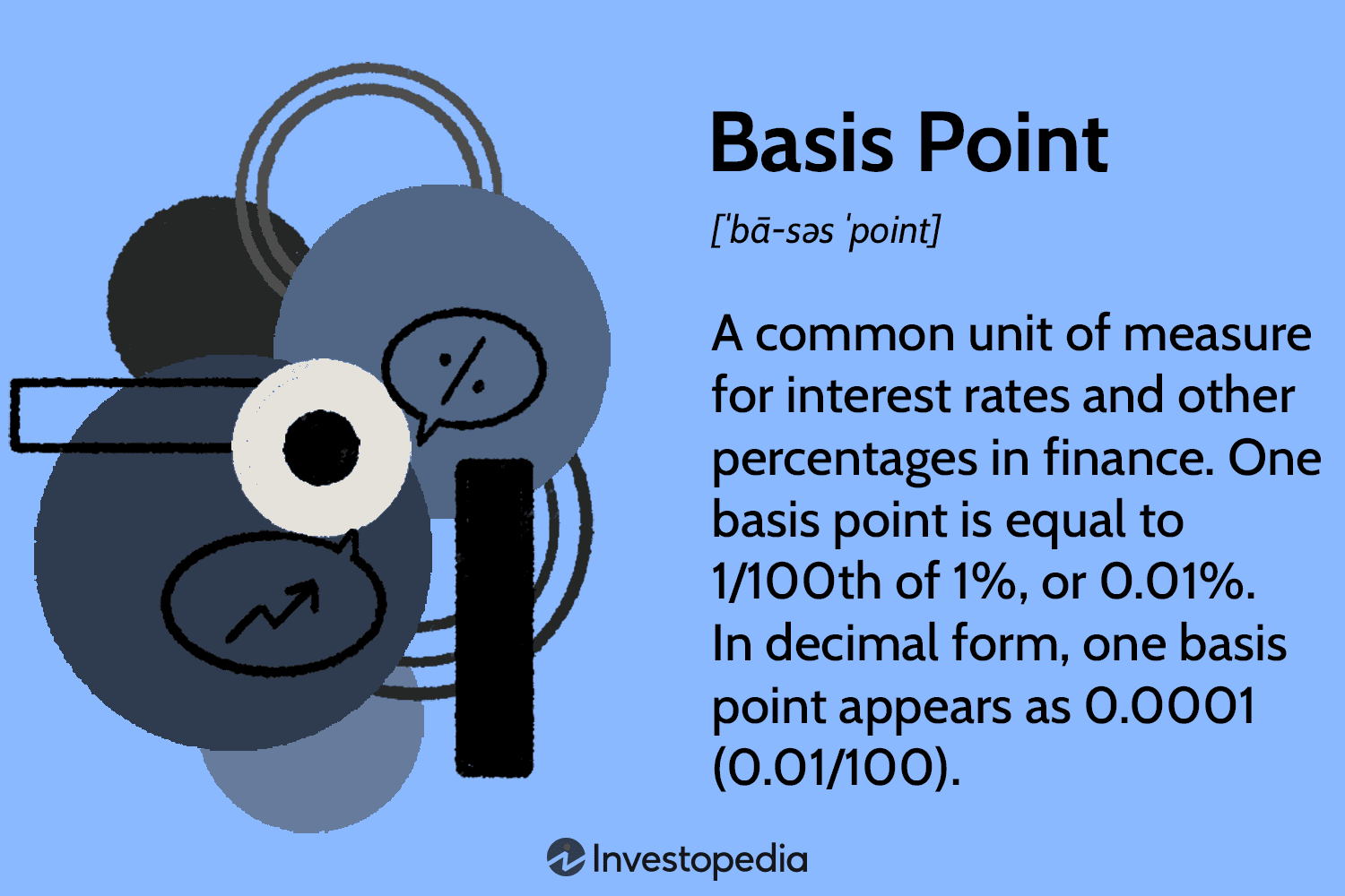 RatePoint