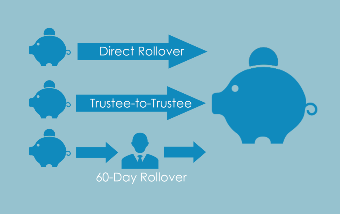 Rollover vs Transfer: Making Informed Decisions for Seamless Financial Transfers