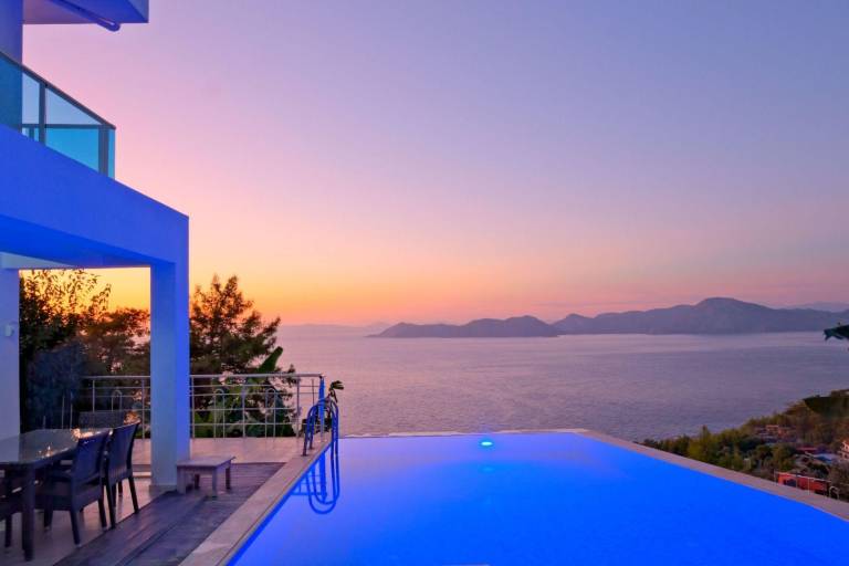 Beste Reisezeit Türkei und Klempner Services vereinfachen Hausplanung