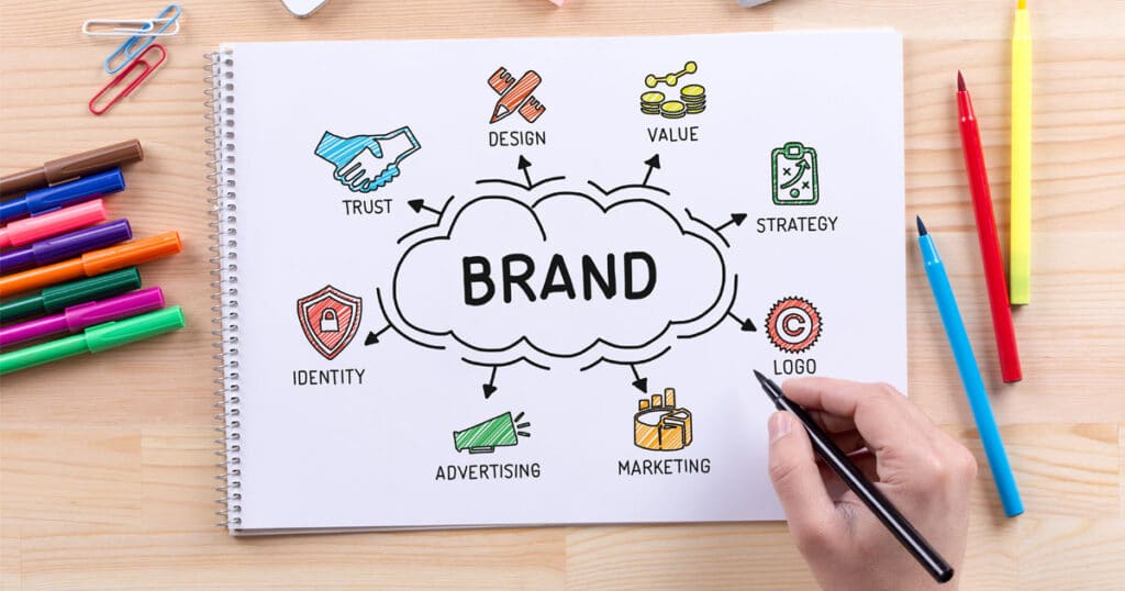 Limited Brand Recognition – Build Trust Before Entering Markets